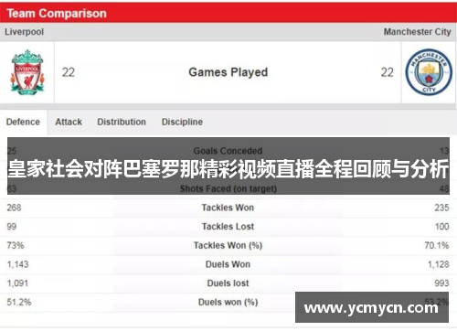 皇家社会对阵巴塞罗那精彩视频直播全程回顾与分析