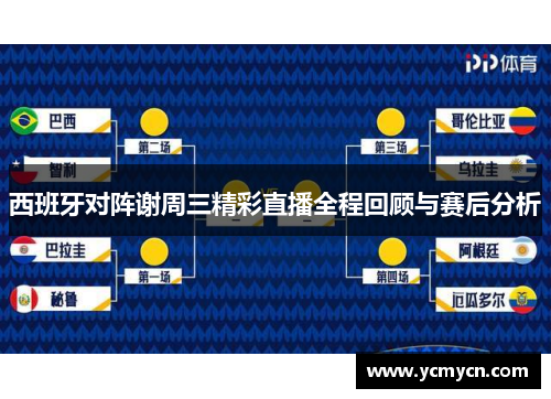 西班牙对阵谢周三精彩直播全程回顾与赛后分析